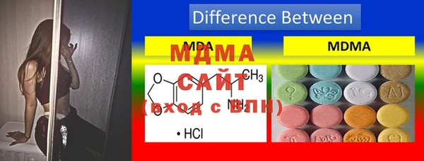 ГАЛЛЮЦИНОГЕННЫЕ ГРИБЫ Магас